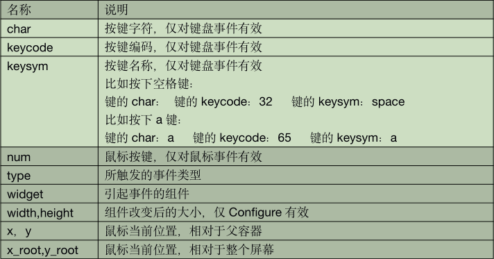 ここに画像の説明を挿入