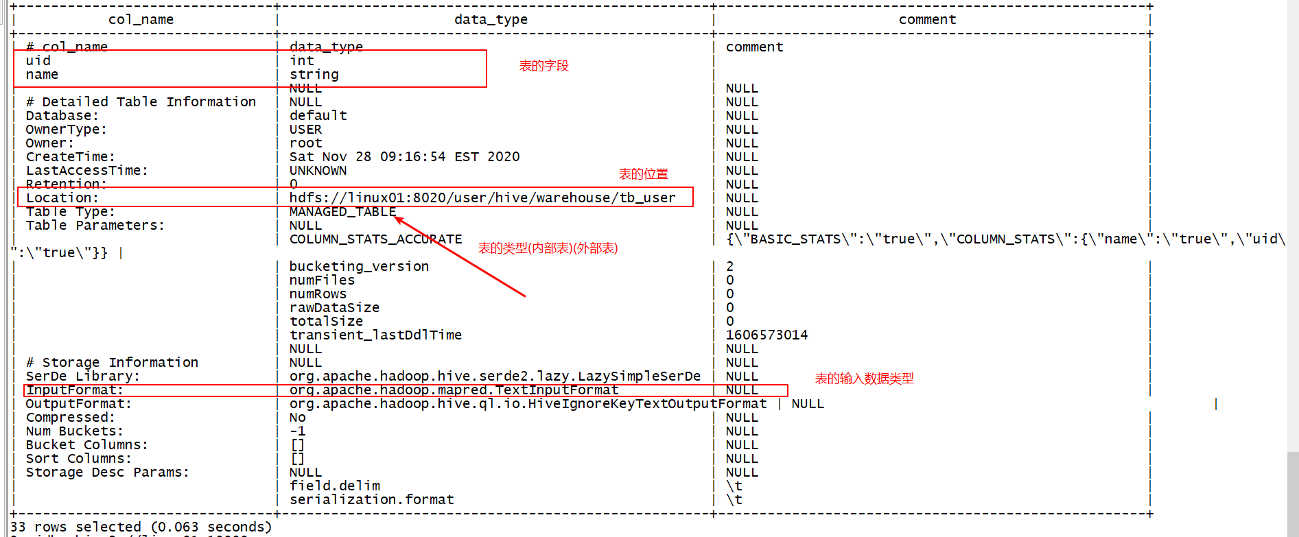Hive的DDL操作基础篇_hive insert overwrite 自己CSDN博客