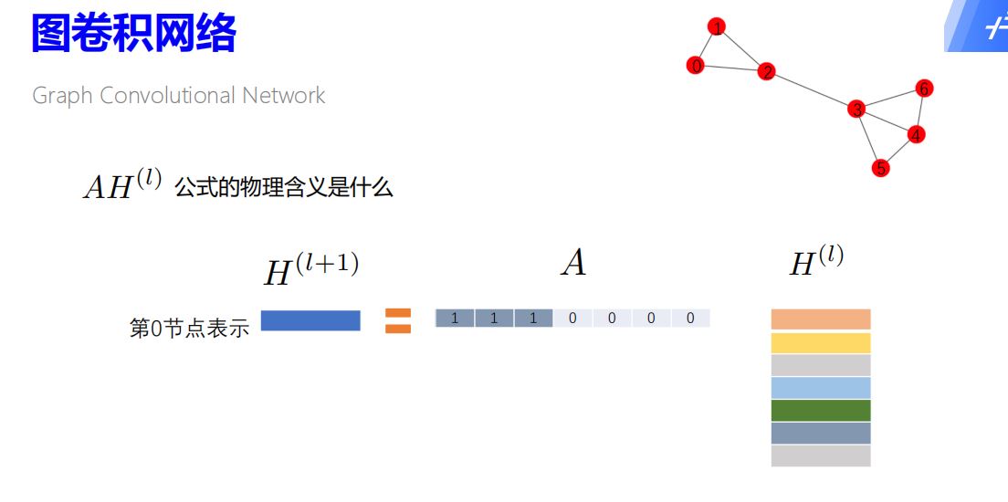 在這裡插入圖片描述