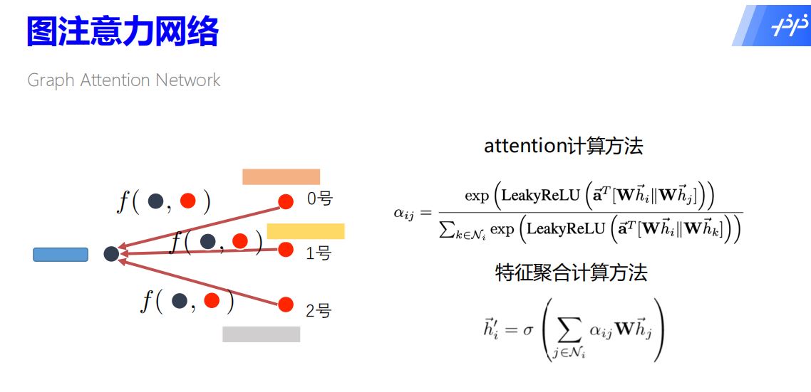 在這裡插入圖片描述