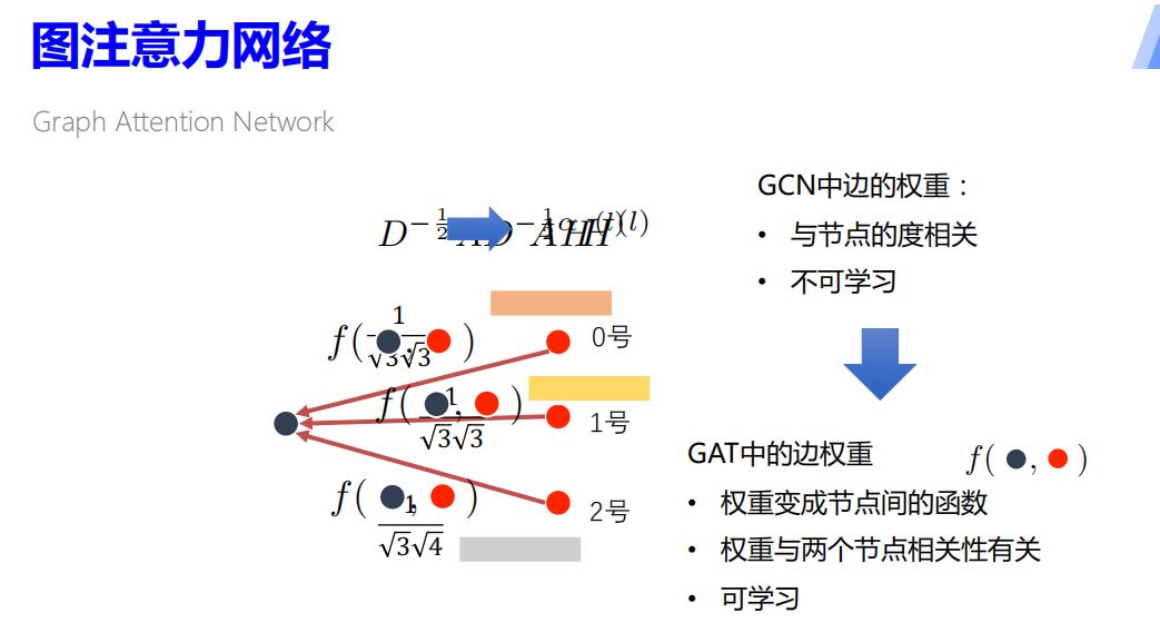 在這裡插入圖片描述