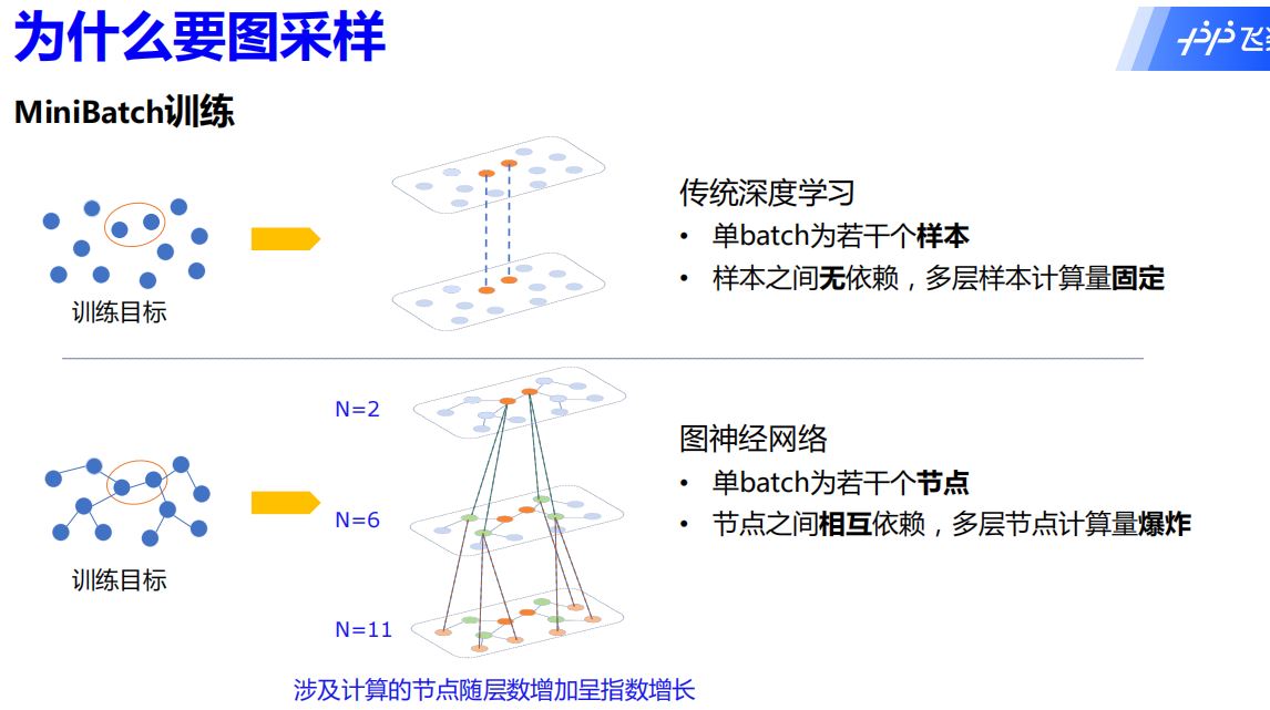 在這裡插入圖片描述