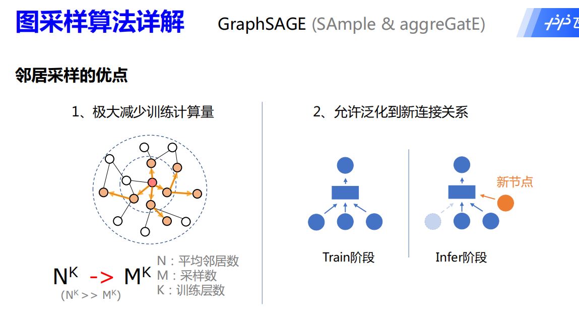 在這裡插入圖片描述