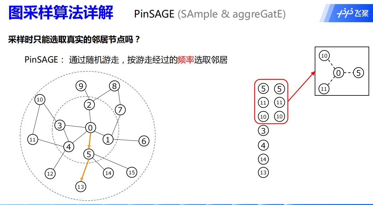 在這裡插入圖片描述