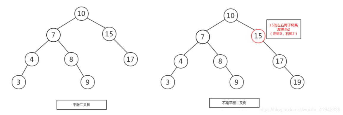 [外链图片转存失败,源站可能有防盗链机制,建议将图片保存下来直接上传(img-bK3Xqgw3-1606581649371)(img\1562642409744.png)]