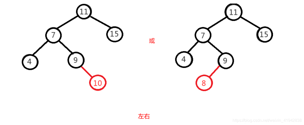 [外链图片转存失败,源站可能有防盗链机制,建议将图片保存下来直接上传(img-jMJLIz8o-1606581649393)(img/1562644916480.png)]