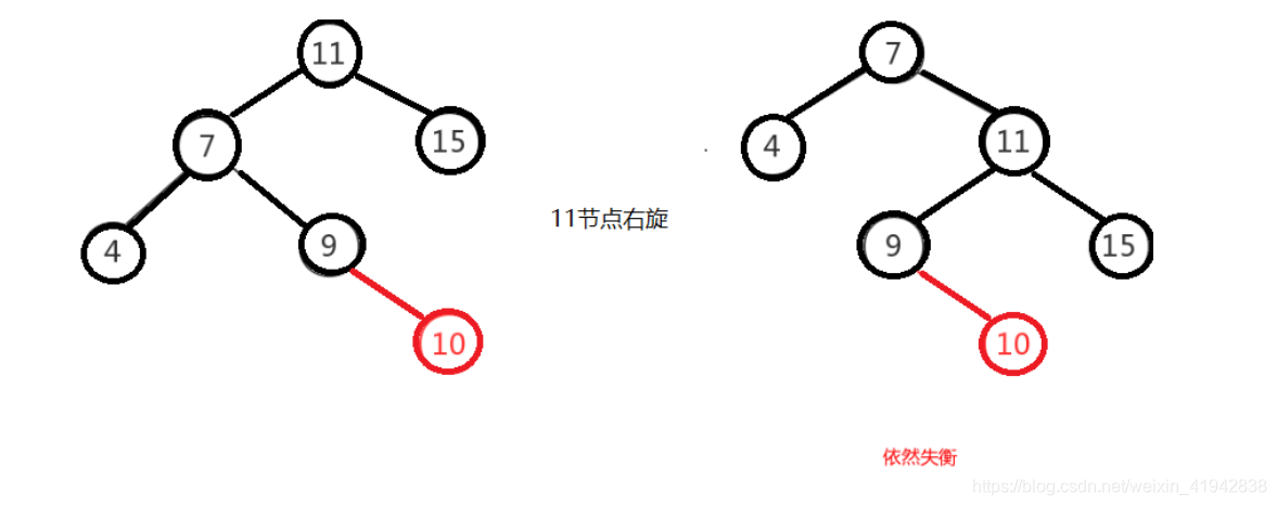 [外链图片转存失败,源站可能有防盗链机制,建议将图片保存下来直接上传(img-UXCMaqyj-1606581649396)(img/1562645170454.png)]