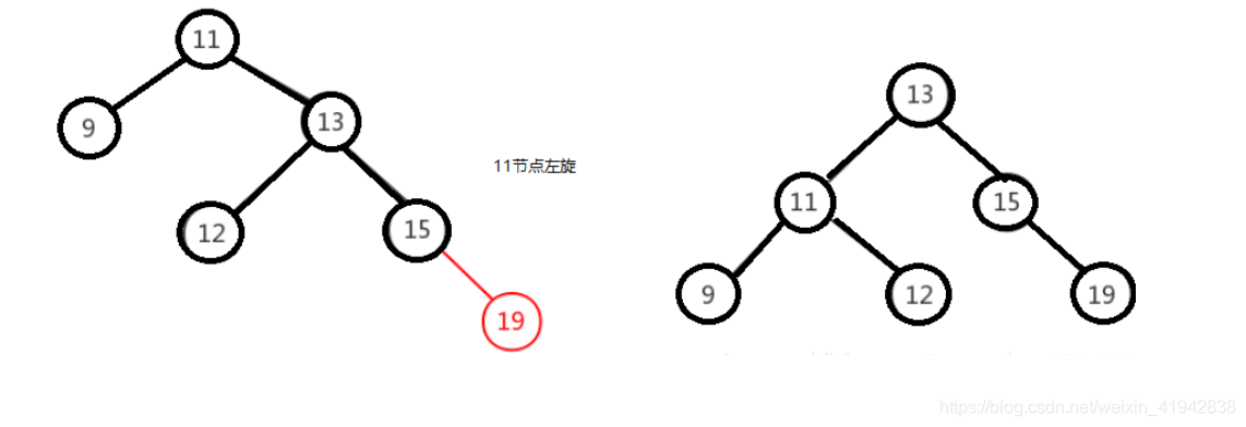 [外链图片转存失败,源站可能有防盗链机制,建议将图片保存下来直接上传(img-67LvsTwW-1606581649408)(img/1562646135227.png)]