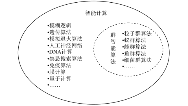 在這裡插入圖片描述