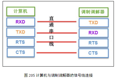 在這裡插入圖片描述