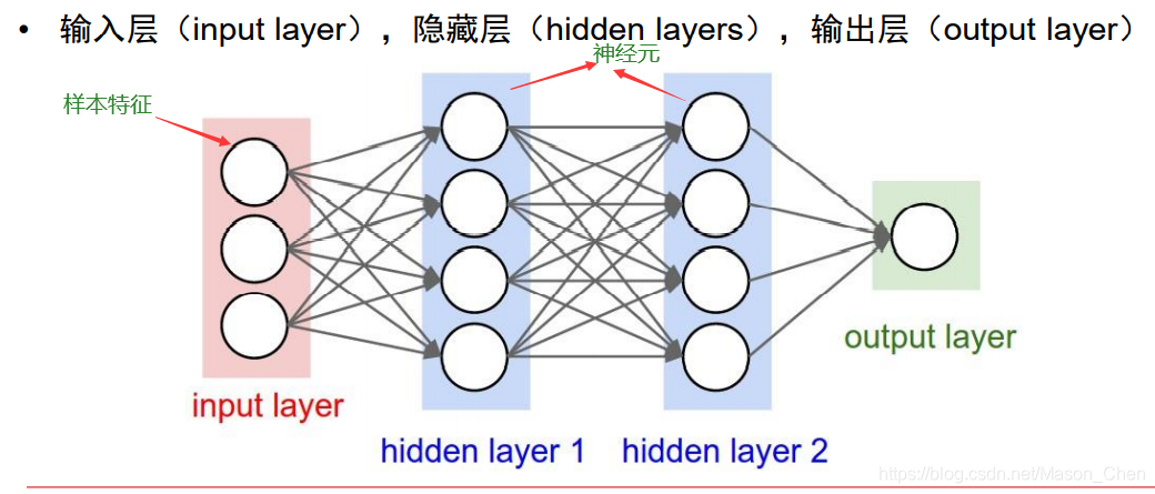 ここに画像の説明を挿入