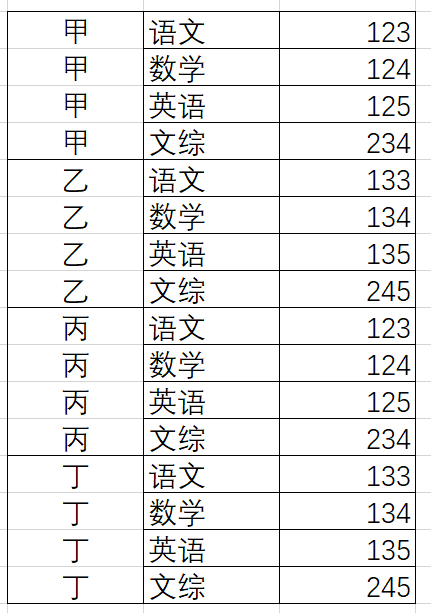 人口图 excel_excel表格图片(3)