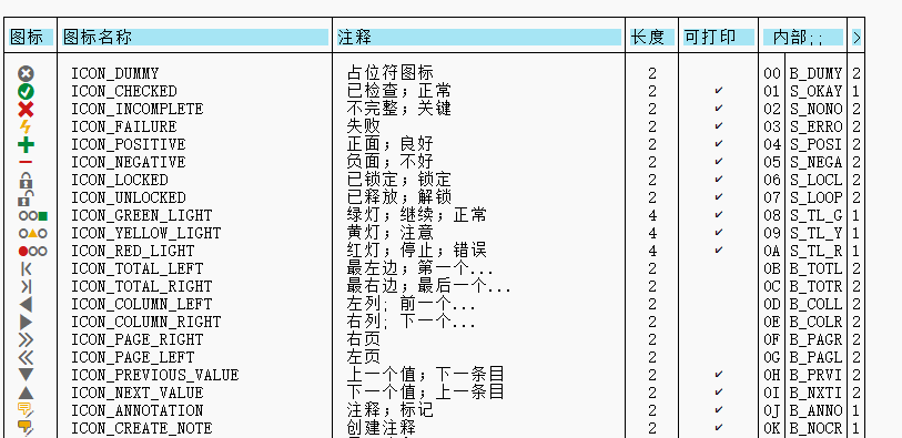 SAP显示图标程序_icon sap-CSDN博客