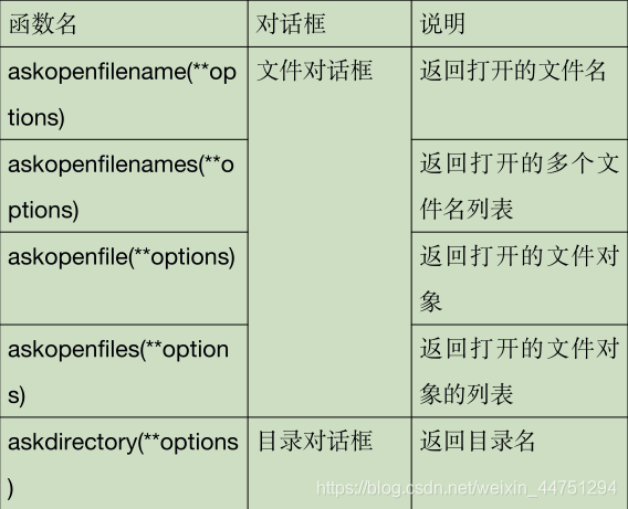 ここに画像の説明を挿入