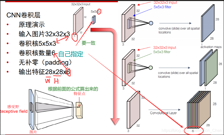 ここに画像の説明を挿入