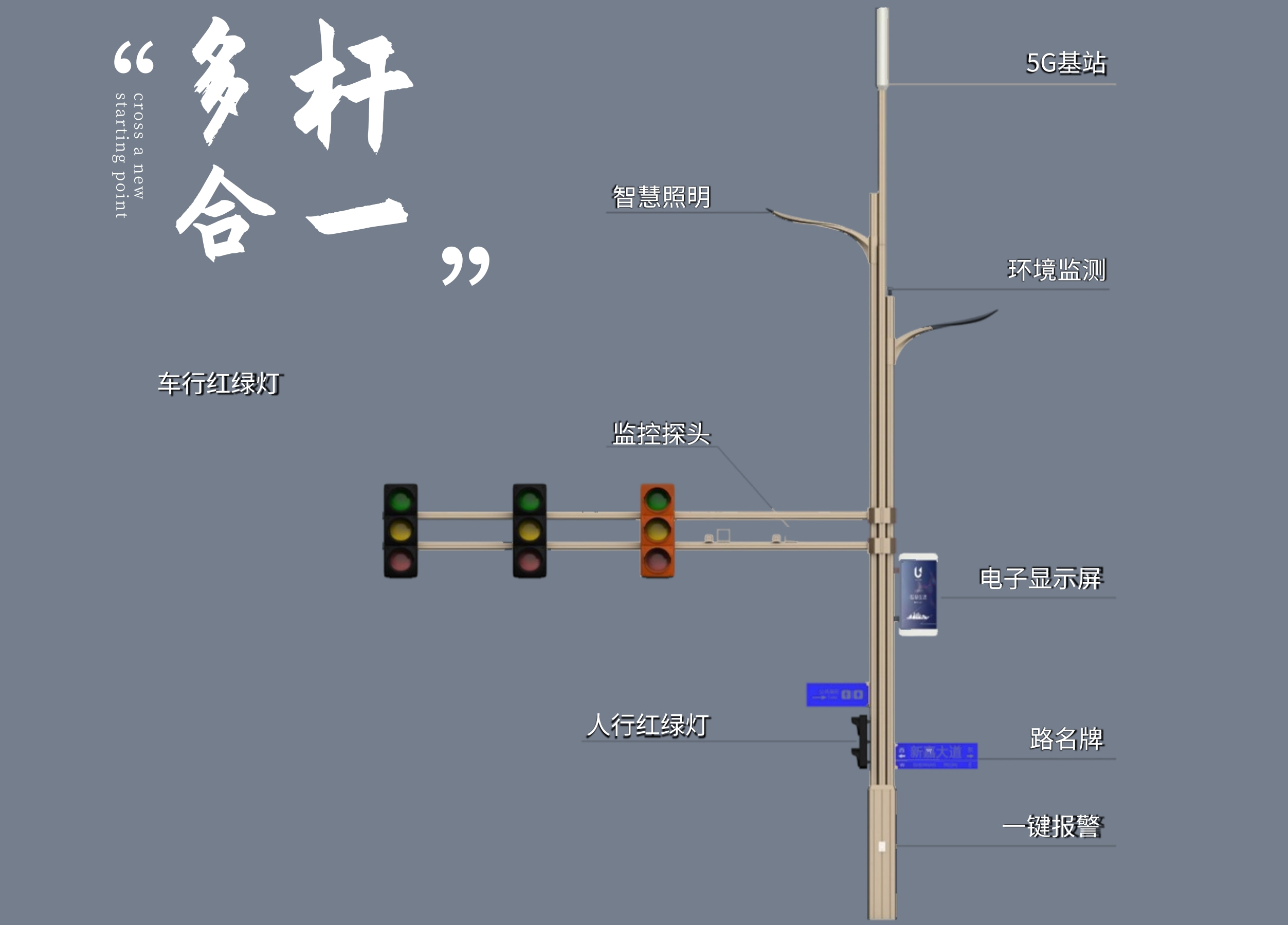 新基建：北京、上海、广州、深圳智慧灯杆发展势头迅猛！