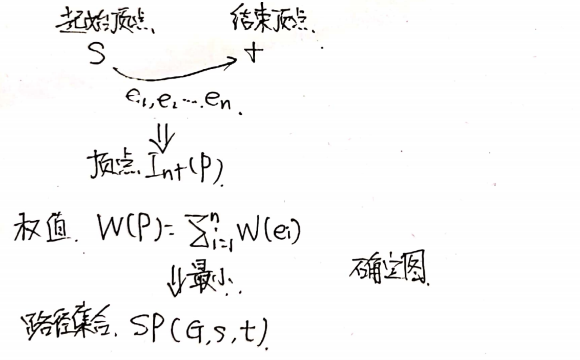 在這裡插入圖片描述