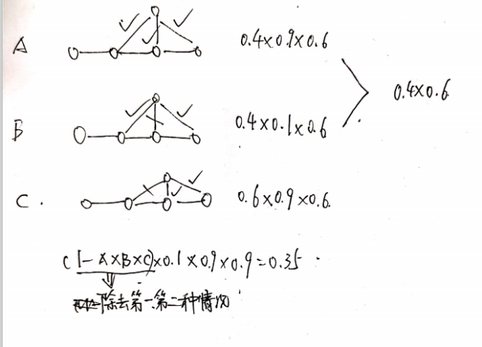 在這裡插入圖片描述