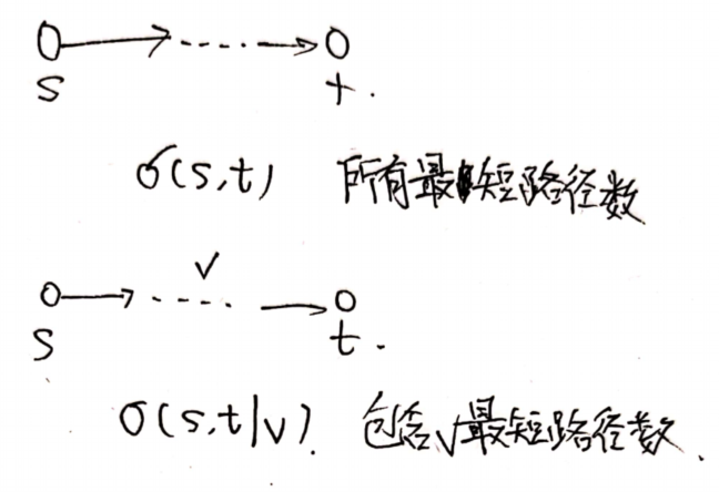 在這裡插入圖片描述