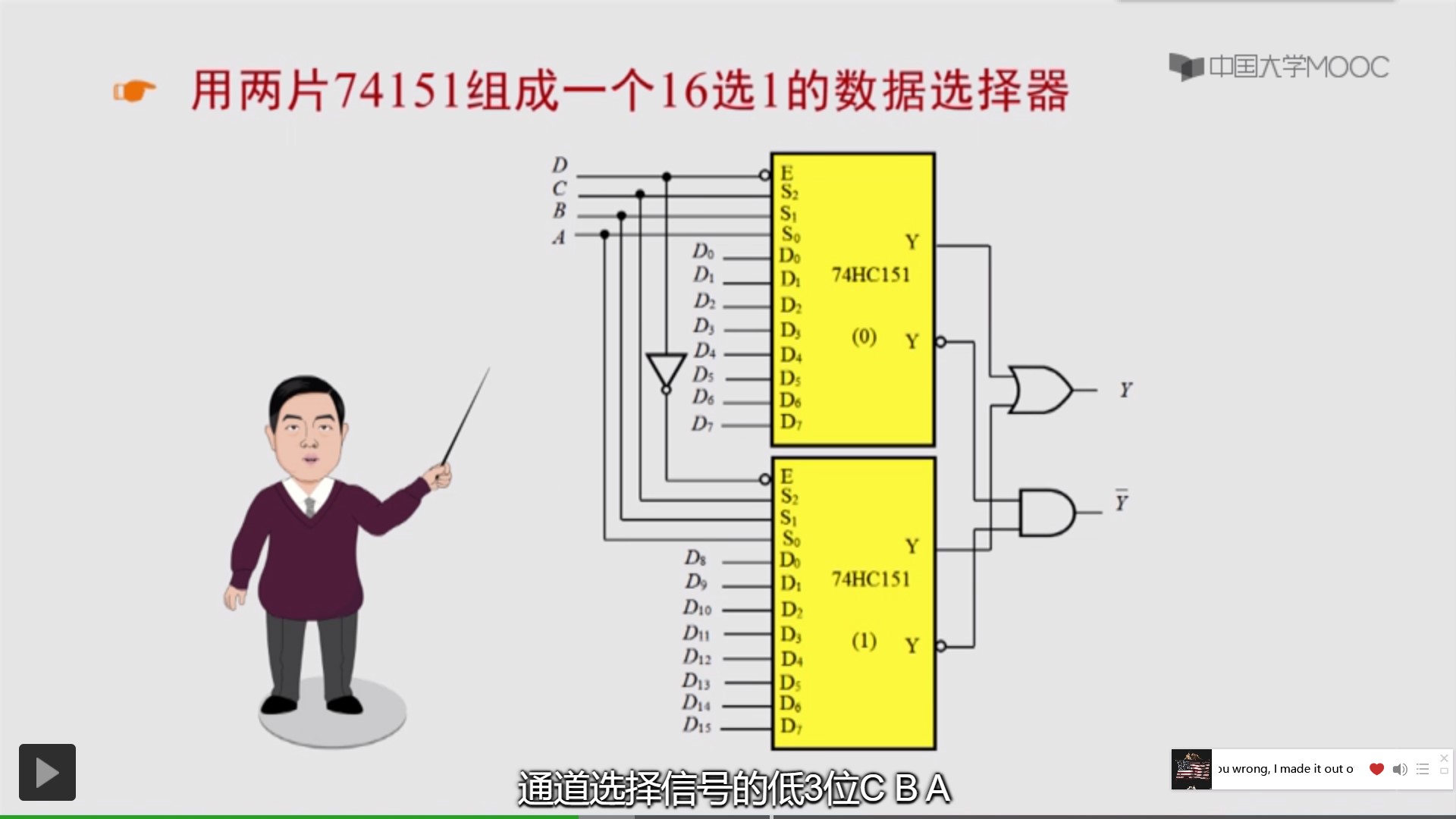 74hc151逻辑框图图片