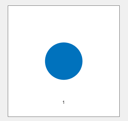 matlab之统计和机器学习工具箱
