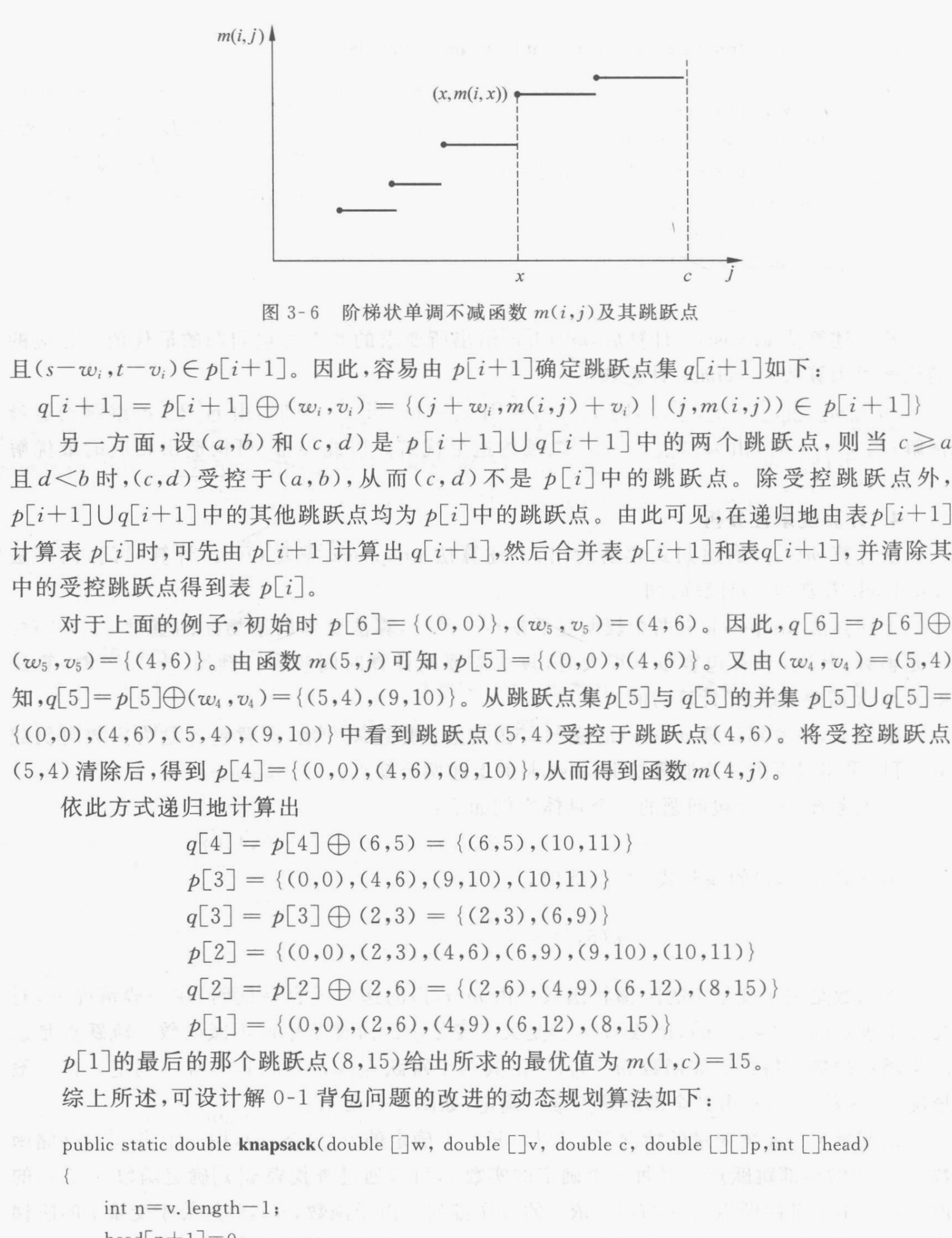 Contest algorithm solving exercises for dynamic programming problems ...