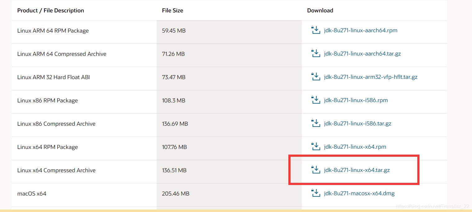 下载linux中的jdk的压缩包tar