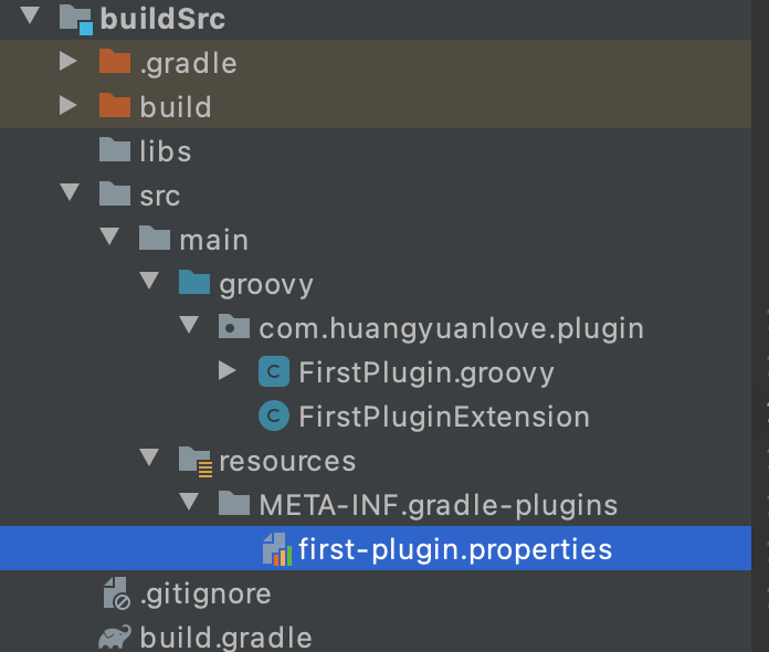 Modify the compiled class file by custom Gradle plugin - Programmer Sought