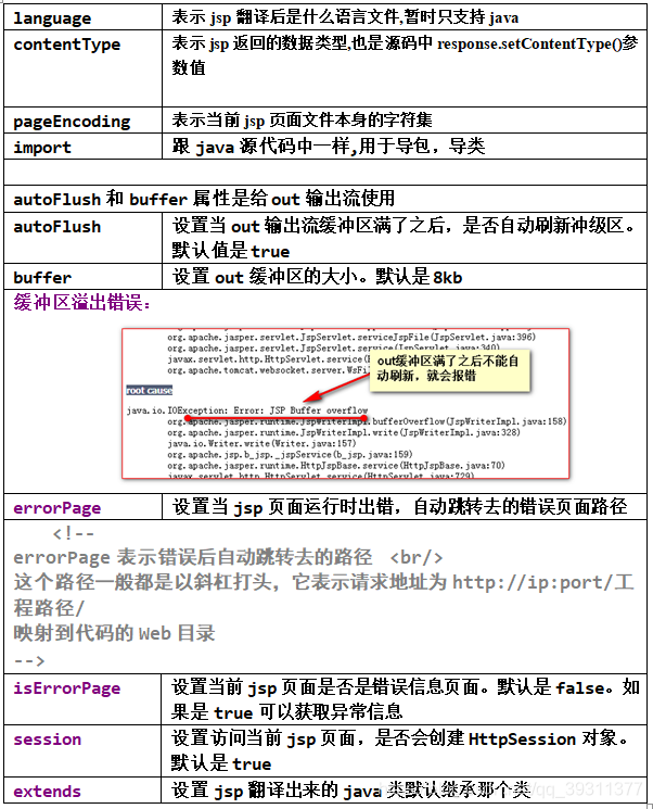 文件引入失败的原因_引入js文件没有用_引入js文件报错