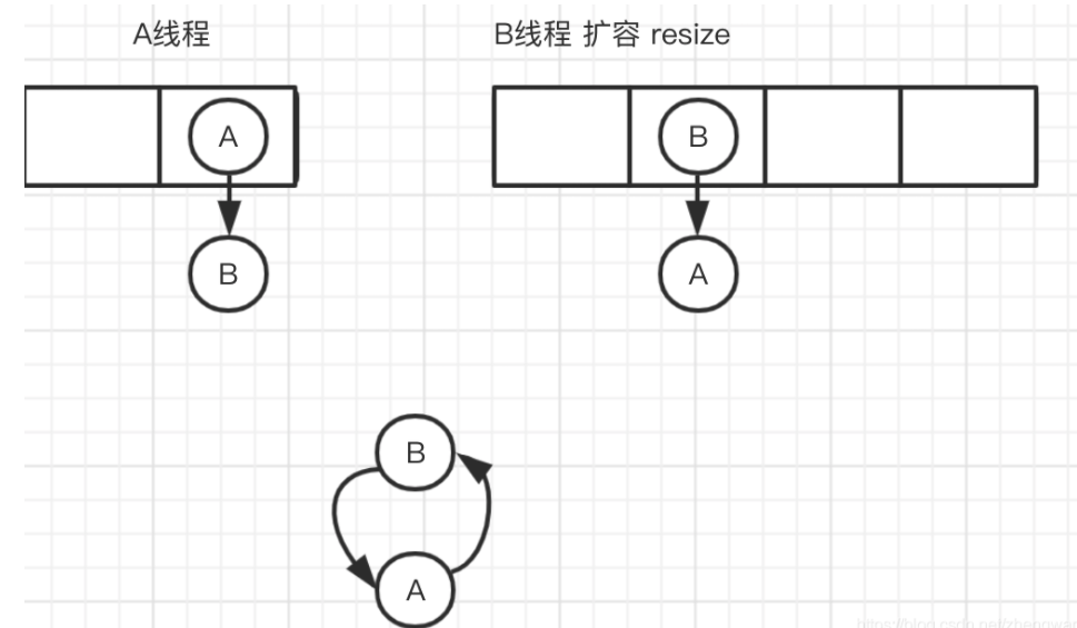 [外链图片转存失败,源站可能有防盗链机制,建议将图片保存下来直接上传(img-nAeviFiU-1606646983502)(C:\Users\lcz\AppData\Roaming\Typora\typora-user-images\image-20201129180501496.png)]