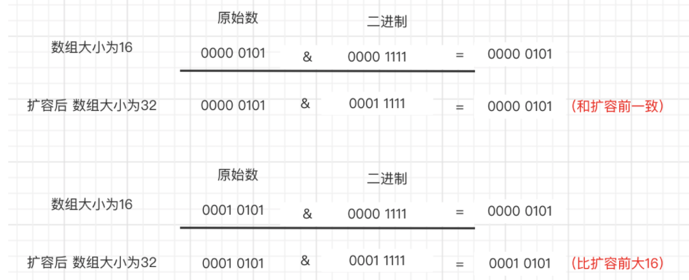 [外链图片转存失败,源站可能有防盗链机制,建议将图片保存下来直接上传(img-WBv4M5XX-1606646983503)(C:\Users\lcz\AppData\Roaming\Typora\typora-user-images\image-20201129180921165.png)]