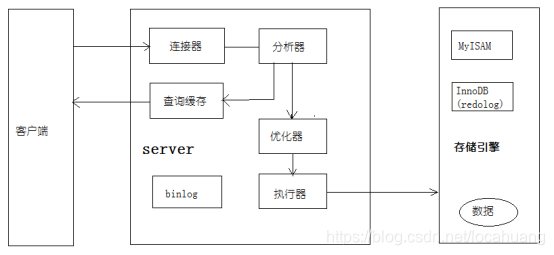 ここに画像の説明を挿入