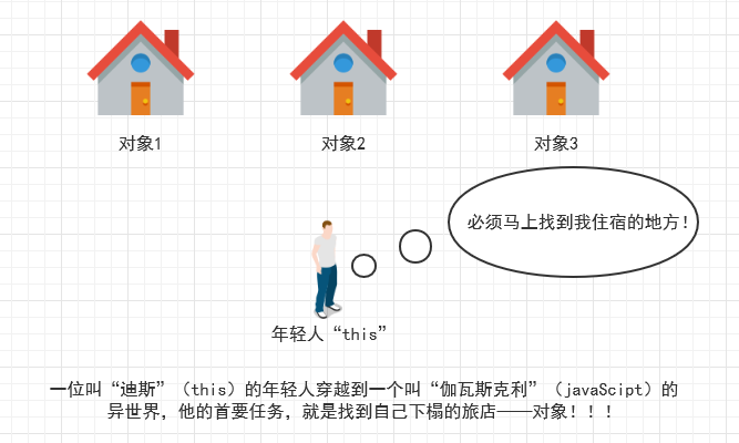 在這裡插入圖片描述