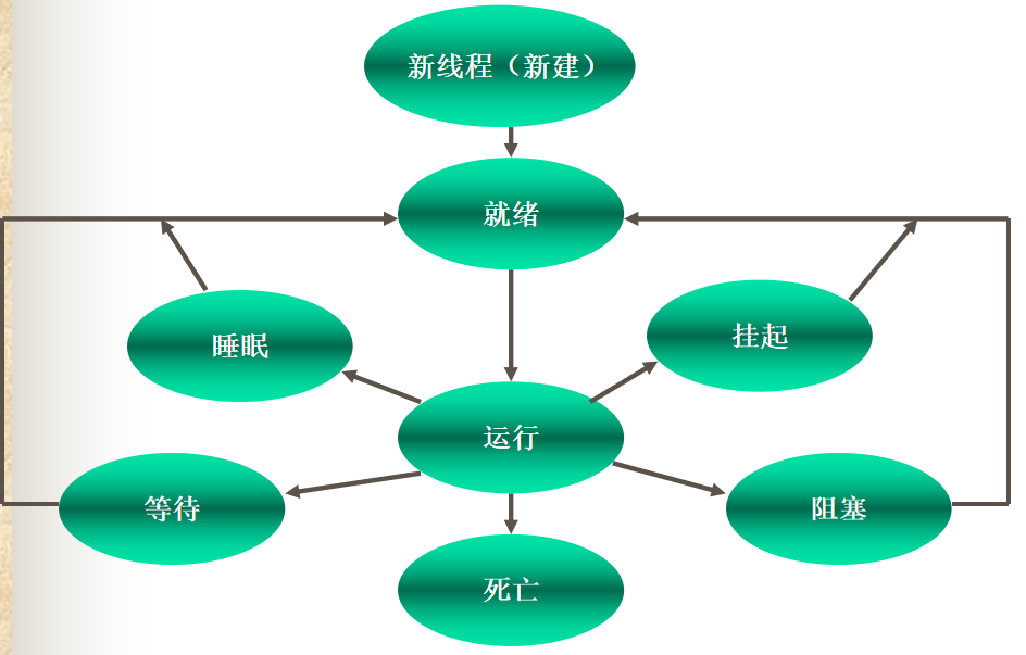 在這裡插入圖片描述