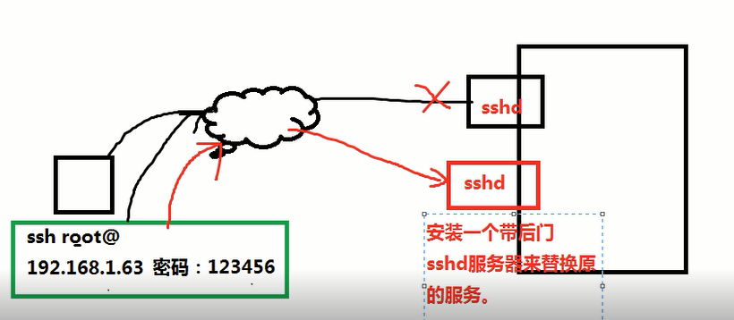 在這裡插入圖片描述