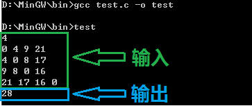 运行示例