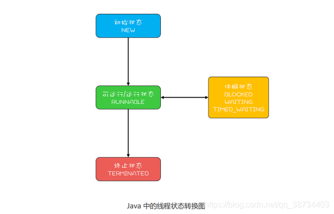 编程 作业部落cmd Markdown 编辑阅读器 编程 作业部落cmd Markdown 编辑阅读器