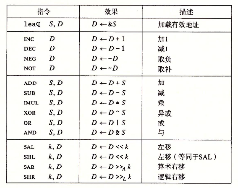 在這裡插入圖片描述