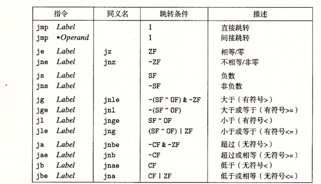 在這裡插入圖片描述