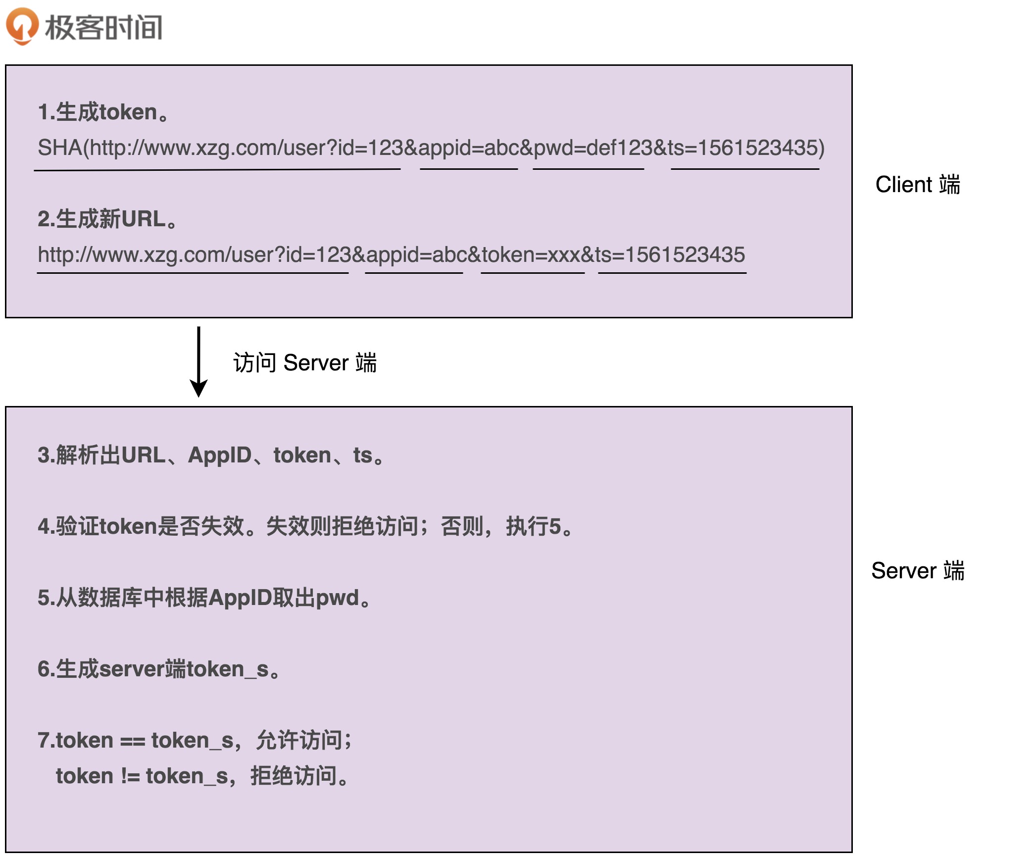 Insert picture description here