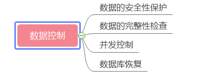 在這裡插入圖片描述