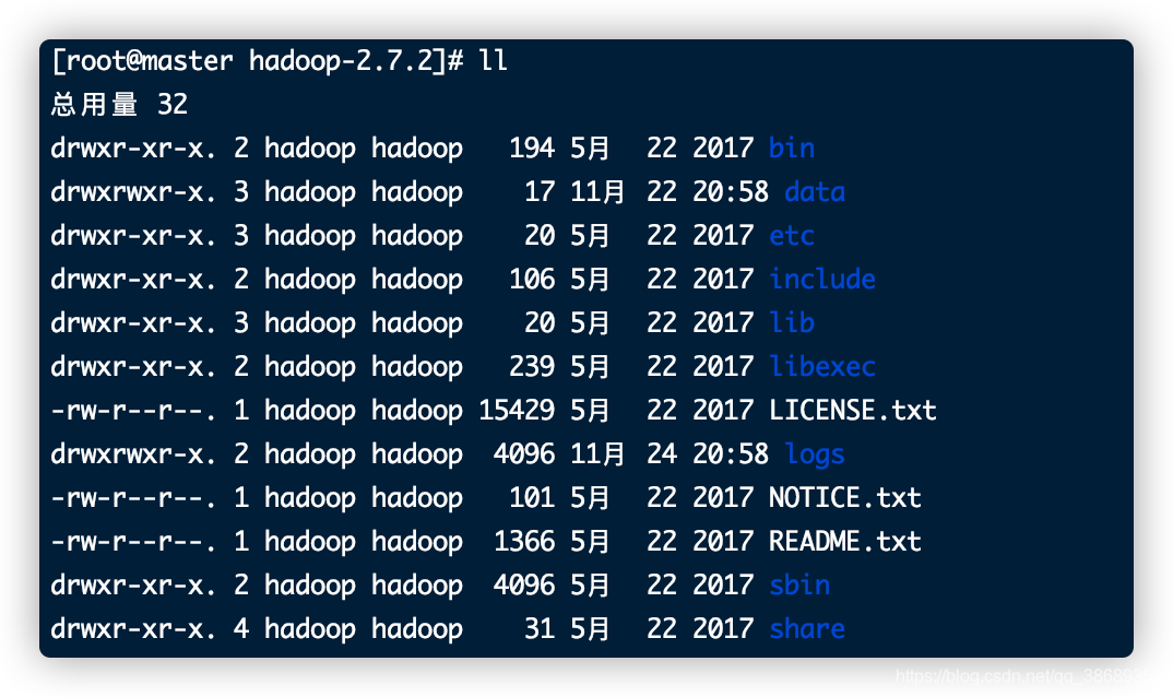 Hadoop的安装