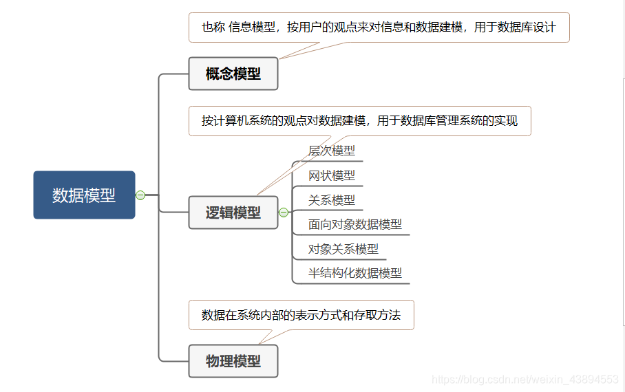 内存数据库测试软件_手机测试内存软件_内存兼容性测试软件