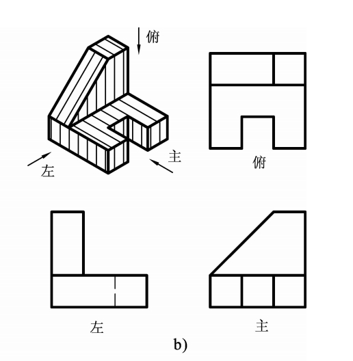 物体三视图简笔画图片