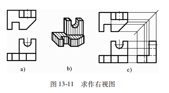 识读第三角视图的基本方法(机械识图)