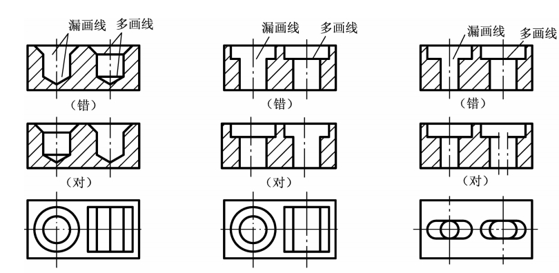 全剖视图口诀图片