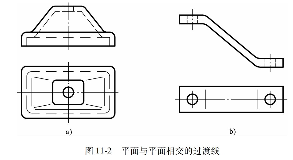 过渡线与渐灭线的构形机械识图