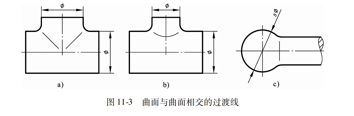 过渡线与渐灭线的构形机械识图