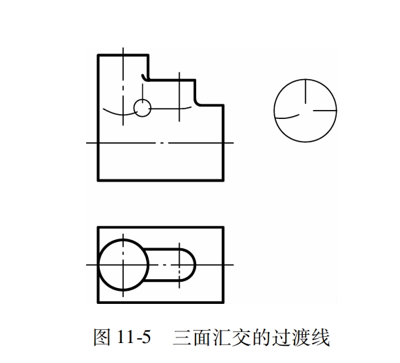 过渡线与渐灭线的构形机械识图
