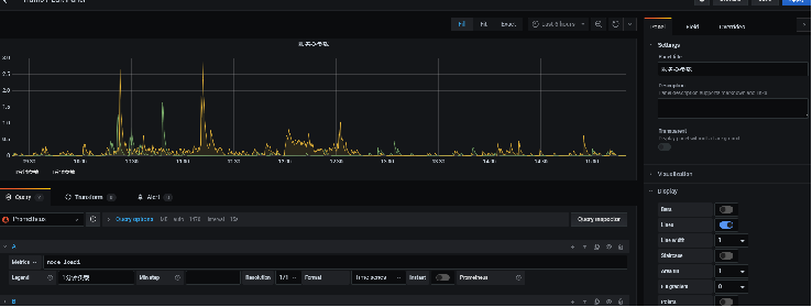 Prometheus+Grafana+Alertmanager实现告警推送教程 ----- 图文详解